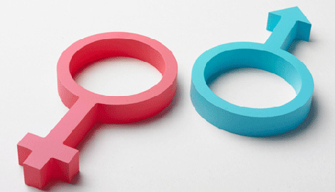 Quy định về quyền xác định lại giới tính và chuyển đổi giới tính