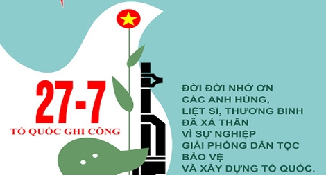 Đề xuất chi hơn 480 tỷ đồng tặng quà người có công nhân dịp ngày Thương binh - Liệt sỹ